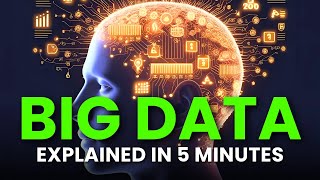 Big Data Explained in 5 Minutes