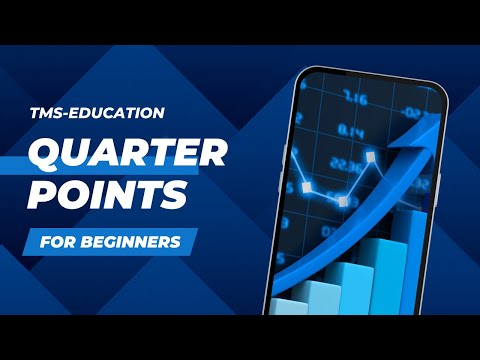 Mastering Quarter Points: A Guide to Using This Powerful Technical Analysis Tool