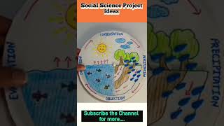 Water Cycle- Social Science Project Ideas  #socialstudies #socialscience  #watercycle #sstproject