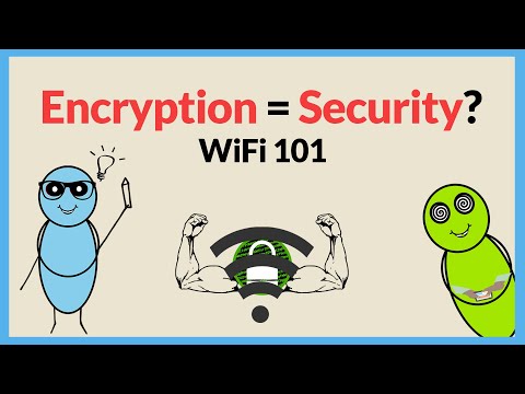 Secret Science Behind your WiFi (In Simple Terms) 🤔 #InternetScience #fyp #fy
