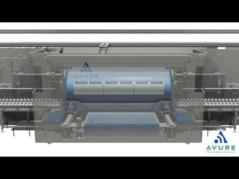 Avure HPP QFP 525L 600 Operations V 1 0