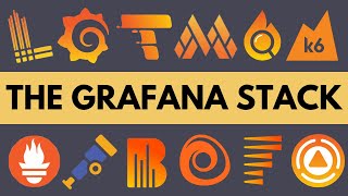 Open Source Observability Explained - The Grafana Stack