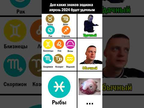 источник: поверь мне брат #знакизодиака #телец #скорпион #дева #рыбы #близнецы #лев #весы #овен