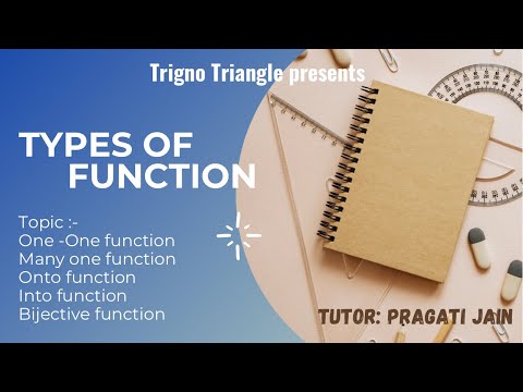 TYPES OF FUNCTIONS, ONE ONE ,MANY ONE ,ONTO, INTO FUNCTIONS Class 12 Maths (2022)