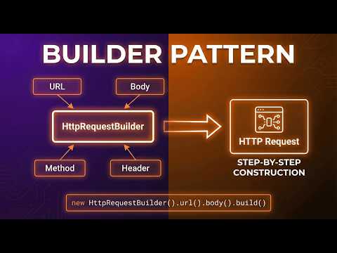 Builder Pattern Explained | Creational Design Pattern | LLD Playlist