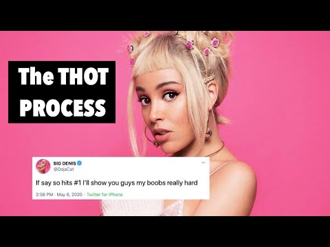 THE THOT PROCESS | Narcissism and Culture #thot #process