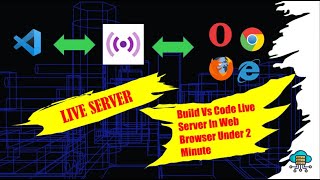 Supercharge Your Coding Workflow: Set Up a Live Server in VS Code for Web Development! #code