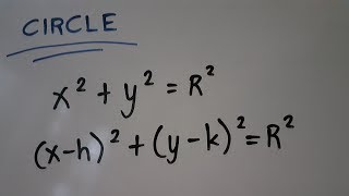 How to Graph Circle and Write Equations in Standard Form TAGALOG PART 1 ANALYTIC GEOMETRY