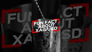 Fun Fact About XAGUSD