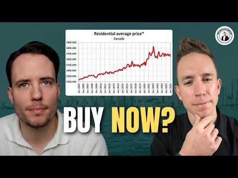 Canadian Housing Crash or Opportunity? What Investors Need to Know (2026) | Ep.035