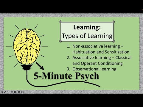 Learning: Types of Learning