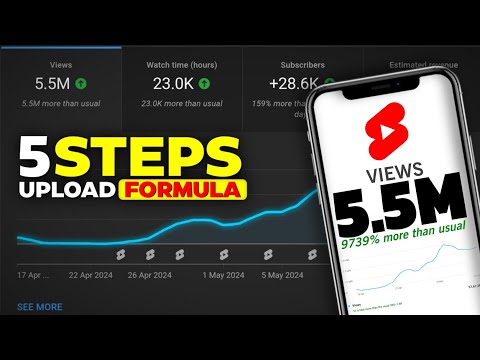Upload Shorts Like a PRO 📈 Pt.2