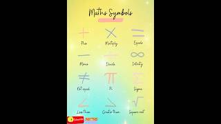 Math Symbols! ✨ #maths #mathbasics  #mathsymbols