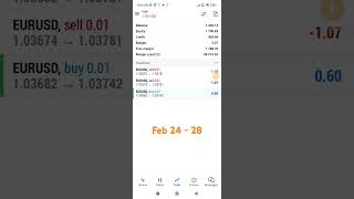 robotic trade update for week 8 🤩🌟 #robotrading #stockmarket #businessprofit