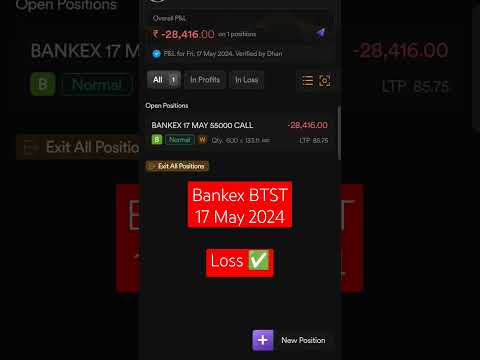 33k loss in Bankex BTST #niftyprediction #banknifty