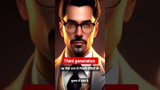 Third Generation | तीसरी पीढ़ी | computer generation in hindi | #thirdgeneration #santykashyap0