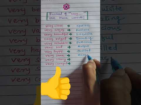 Build your Vocab strong! #vocabulary #easyenglish #englishgrammar #viralshorts #viralvideo #fyp