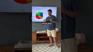 Why Software Engineers hate Java