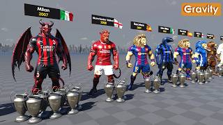 UEFA Champions League Winners (1956–2026)