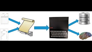 Intelligent Document Processing