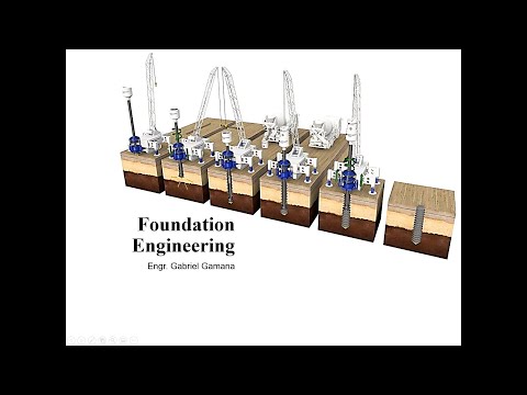 Plain Strain and Axial Symmetric Conditions