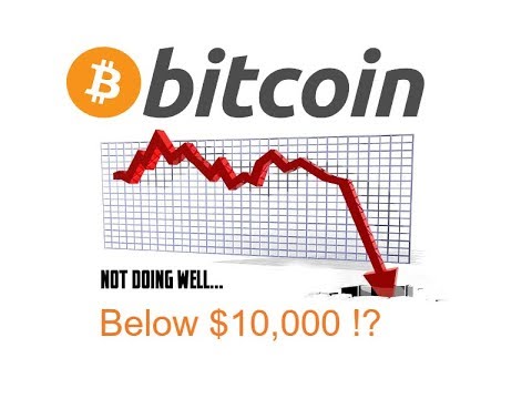 Bitcoin Has Fallen Below 10K | Should You Buy?