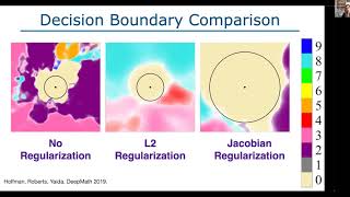 [AROW @ ECCV20] Judy Hoffman - Achieving and Understanding Adversarial Robustness
