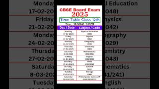 CBSE 12th Exam Date Sheet 2025 | CBSE Exam Date 2025 | CBSE Exam Time Table 2025 #CbseExamdate2025