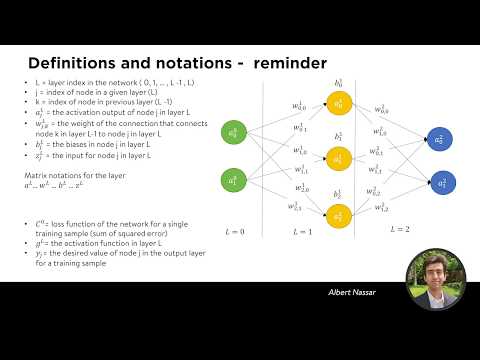 Neural Networks and Deep Learning - Backpropagation Explained