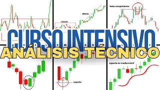 El Único Vídeo de Análisis Técnico que Necesitarás (Curso completo: principiante a avanzado)