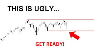 Technical Analysis of Stocks: SPY / QQQ / NVDA / TSLA / AMD / PLTR / AAPL / MSFT / META