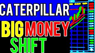 The Truth Behind Caterpillar’s Record-Breaking Rally | Expectation vs Reality