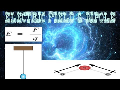 Electric Field & Dipole             #physics #electricfieldlines #electricfieldintensity #dipole