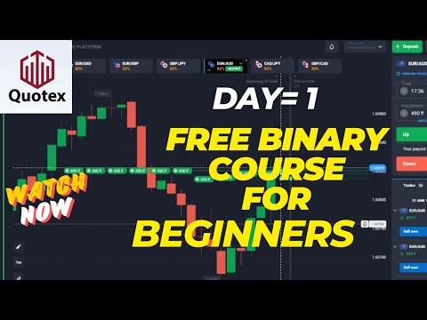 DAY 1 FREE BINARY COURSE  #trading #priceaction #subscribe #thetradertv24 #1millionviews #subscribe