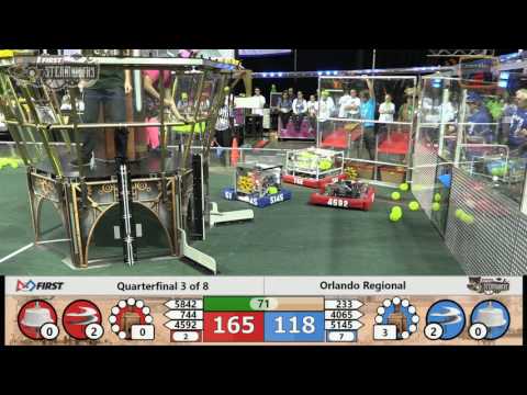 Quarterfinal 3 Orlando Regional 2017