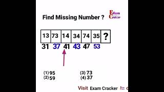 Missing Number Reasoning Tricks,  Number Analogy #ssc_cgl #Exam_cracker #shorts #Reasoning_Analogy