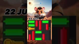 Hamster Kombat mini game to day #hamsterkombat #hamsterkombatdailycombo #chipercode #short #trending