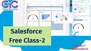 Salesforce Free Class 2 | CYCSOFT Powered BY CYC Guidance Pvt Ltd