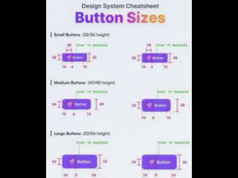 DESIGN SYSTEM CHEATSHEET BUTTON SIZES #webdesign #cheatsheets #cheatsheet #webdevelopment