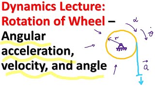 Dynamics Lecture: Rotation of Wheel - Angular Acceleration, Angular Velocity and Angle of Rotation