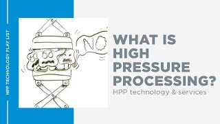 HPP - What is HPP?
