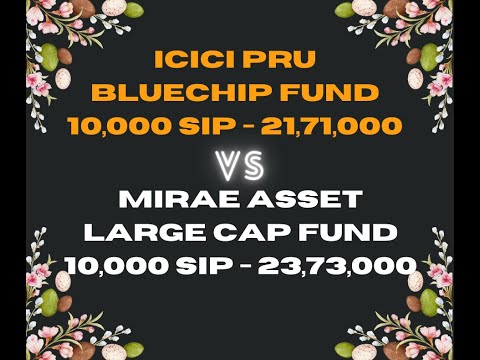 ICICI Prudential Bluechip Fund vs Mirae Asset Largecap Fund