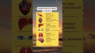 Foods for full body cleanse #foods #detox #healthtips #wellness #wellnesstips #health #body