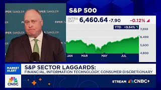 Low technical indicators mean investors should lean into markets, says Piper Sandler's Craig Johnson