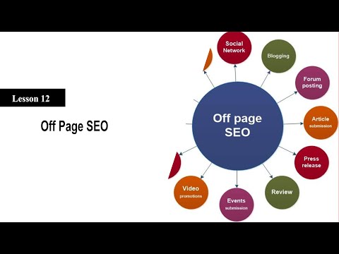 Off Page SEO