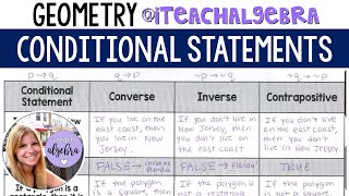 Geometry - Conditional Statements