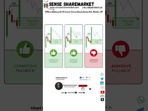 Stock Market Shorts: How this Trendy Investment Strategy Can Boost Your Portfolio.