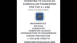 Increase Math Confidence #maths