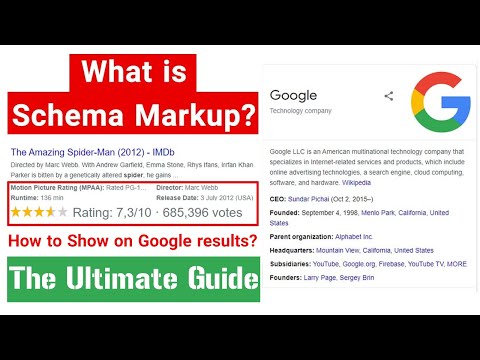 What is Schema Markup? The Ultimate Guide for Schema Markup to SEO in 2021!