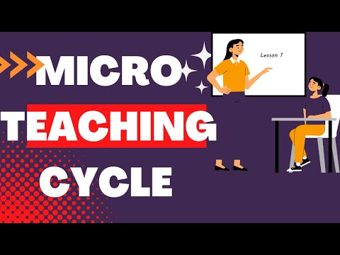 micro teaching cycle|micro teaching cycle in hindi